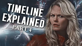 THE COMPLETE Once Upon A Time TIMELINE - PART 4