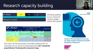 RCSLT research update pre event material research champions workshop 2022