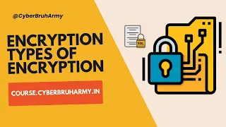 Encryption and Types of Encryption #encryption  #cybersecurity  #digitalprivacy  #onlinesecurity