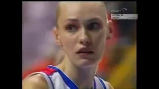Баскетбол. ЧМ-2006 (ж). Россия – США (RUSvUSAwomen2006)