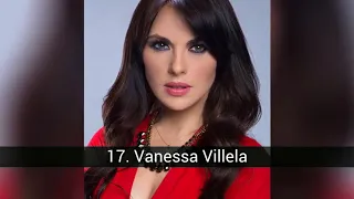 Favorite Villains in the Telenovelas of Mexico & USA