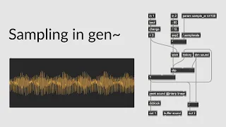 Building a sampler with gen~ in Max MSP