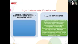 Перезентація Модельної програми для 5 - 6 класів С. Скворцової та Н. Тарасенкової