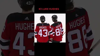 My top 3 favorite Devils players #newjerseydevils #hockey #viral #fyp #shorts