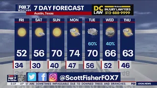 Austin weather: Sunny days ahead next week | FOX 7 Austin