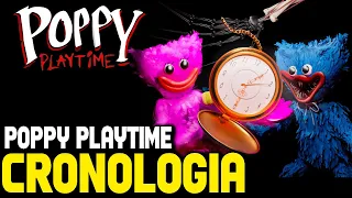 💥 LA CRONOLOGIA DE POPPY PLAYTIME - GINICHI💥