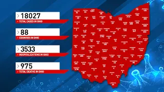 Ohio Coronavirus Update: April 30, 2020