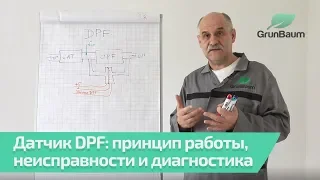 Датчик DPF: принцип работы, неисправности и способы диагностики. Часть 12