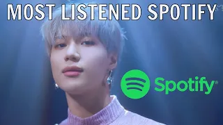MY MOST LISTENED SONGS ON SPOTIFY | May 2021
