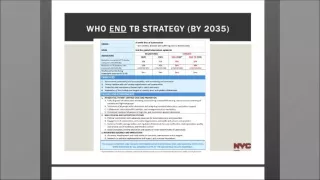 Using Epidemiology for Data-Driven Decision-Making in Tuberculosis Programs, 1 of 4 [Ahuja, Bain]