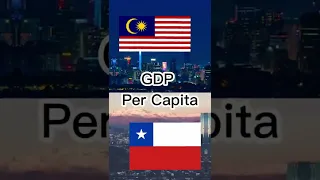 South America vs ASEAN pt4 #shorts #countrycomparison #chile  #malaysia