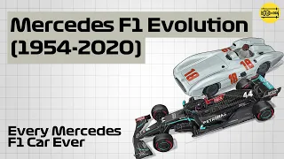 Evolution of Mercedes F1 | 1954-2020 An Exhaustive List