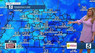 Nikki-Dee's early morning forecast: Tuesday, February 23, 2021