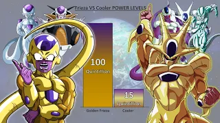 Frieza Vs Cooler POWER LEVELS All Forms & Transformations - DBZ / DBGT / DBS / DBS Broly / SDBH