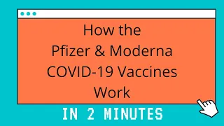 How the Pfizer and Moderna COVID-19 Vaccines Work