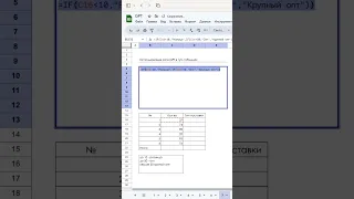 Используем ChatGPT в гугл таблицах функция если