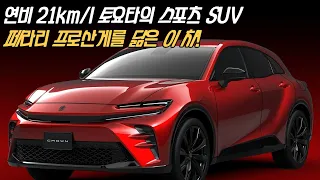 페라리 프로산게를 닮은 토요타의 하이브리드 스포츠 SUV