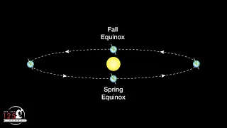 When is the September Equinox? | Autumn Equinox 2020