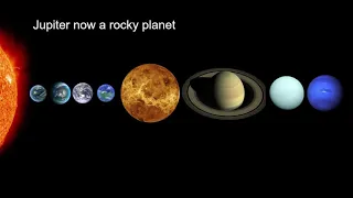 Future of the solar system if everything terraforms