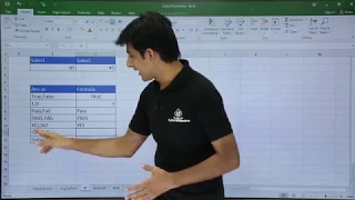 MS Excel - IF Function