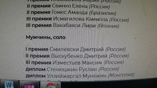 Имена победителей XIV Международного конкурса артистов балета в Москве.