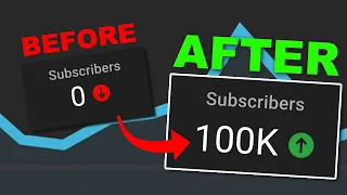 How To Get 100K REAL YouTube Subscribers FAST in 2022 (YouTube Algorithm Hack 2022)