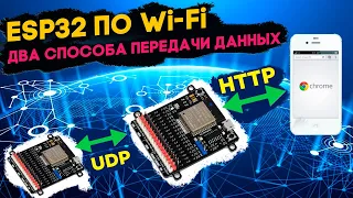 Обмен данными по UDP между несколькими ESP32 и создаем точку доступа WiFi с управлением по HTTP