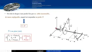 Exercice corrigé 3 de statique du solide/ 2 liaisons pivot glissant