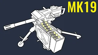 MK19 Auto Grenade Launcher - Comparison in 8 Games