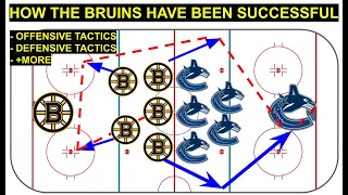 NHL TACTICS #1: WHAT HAVE THE BOSTON BRUINS BEEN DOING TO ACHIEVE SUCCESS???