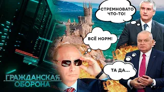 В Крыму царят ПАНИКА и СТРАХ! Что РУК**ОПЫЕ скажут теперь?