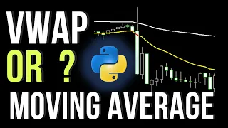 Moving Average And VWAP Trend Strategies Backtest In Python