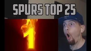 Reaction to NBA Spurs Top 25 Plays From 2016/2017 Season