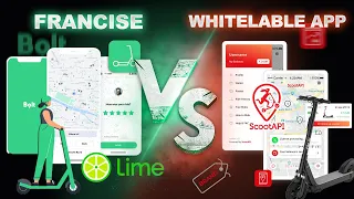 Франшиза или white label app бизнес?  Плюсы и минусы франшизы кикшеринга.  Прокат самокатов.