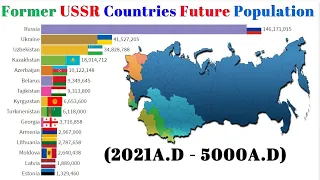 Former USSR Countries Future Population (2021-5000) Post Soviet Union Longest Population Projection