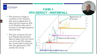 Vibration Analysis Case Study 3 – Variable Frequency Drive Deterioration
