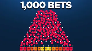 I dropped 1,000 balls on Stake Plinko...