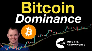 Bitcoin Dominance