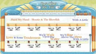 Hold My Hand - Hootie & The Blowfish - Guitaraoke, Chords & Lyrics, Lesson 2 - playwhatyoufeel.com