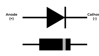 how does diodes work- science of diodes, semiconductors, doping explained in animation