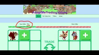 Check If Adopt Me Trades Are Fair at AdoptMeTradingValues com