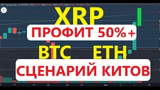 ГДЕ ФИКСИРОВАТЬ XRP, СЦЕНАРИЙ BTC, ETH В ДЕЙСТВИИ.