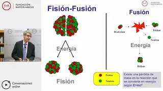 Joaquín Sánchez-'La fusión termonuclear como energía masiva, segura e inagotable'