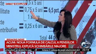 Calcule exclusive: Pensia pe care o va primi un salariat cu 36 de ani de contributivitate | Explicaţ