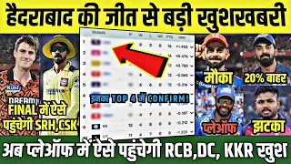 IPL 2024 Points Table-Lucknow के खिलाफ Hyderabad की जीत से Points Table में मचा बवाल,CSK,Mi बाहर