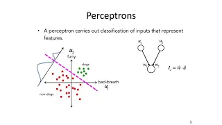 15: Matrix Operations - Intro to Neural Computation