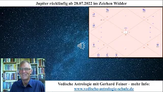 Jupiter wird rückläufig im Widder ab dem 28. Juli 2022 - welche Wirkungen kann dies hervorbringen?