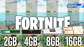 FORTNITE - 2GB vs 4GB vs 8GB vs 16GB RAM