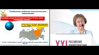 Проект «Ты не один!» – пациент-ориентированная модель волонтерства в онкологии