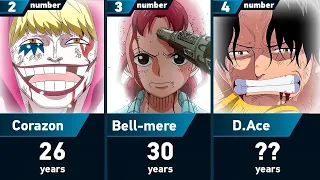 Age of Death of One Piece Characters